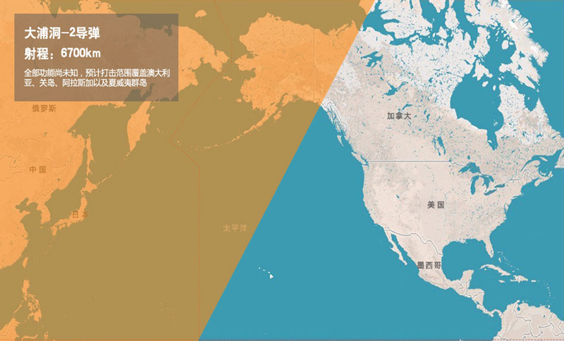 TAEPODONG-2 ֶ-2(do)  ̣6700km  ȫδ֪A(y)Ӌ(j)wĴP(gun)u˹ԼȺu